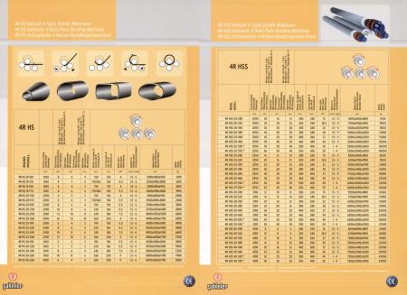 systim  de dimonsyon